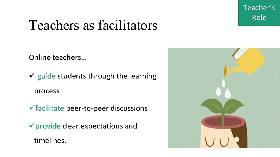 Teachers as facilitators Online teachers… ü guide students through the learning process üfacilitate peer-to-peer