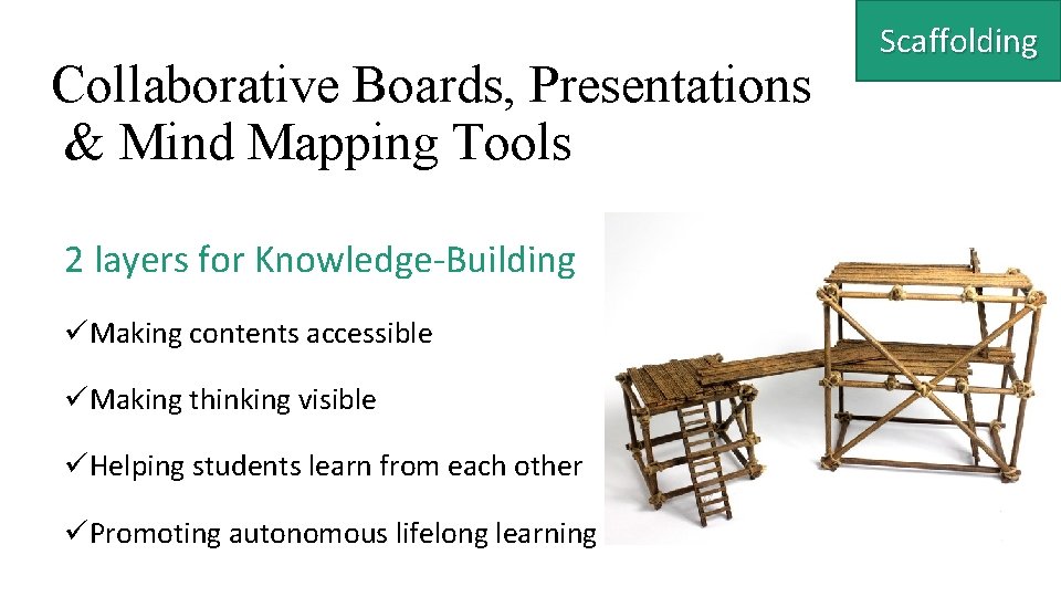 Collaborative Boards, Presentations & Mind Mapping Tools 2 layers for Knowledge-Building üMaking contents accessible