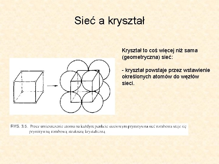 Sieć a kryształ Kryształ to coś więcej niż sama (geometryczna) sieć: - kryształ powstaje
