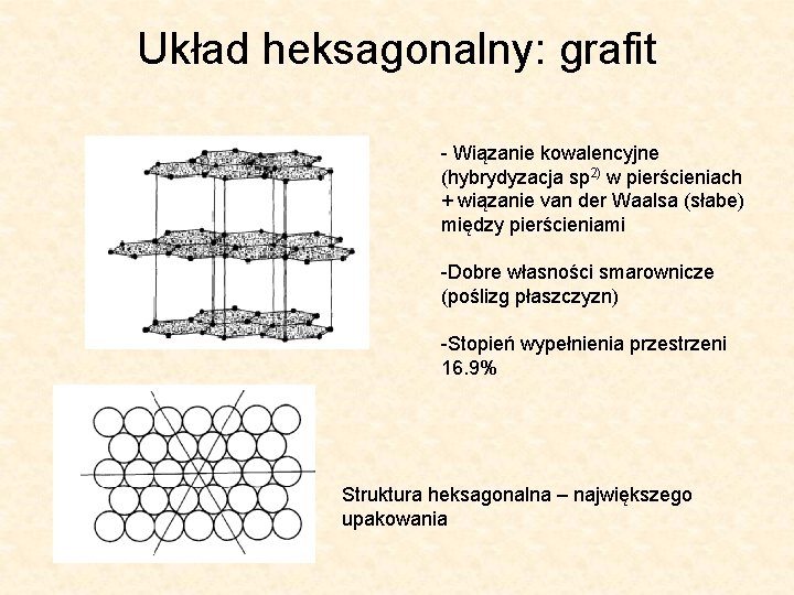 Układ heksagonalny: grafit - Wiązanie kowalencyjne (hybrydyzacja sp 2) w pierścieniach + wiązanie van