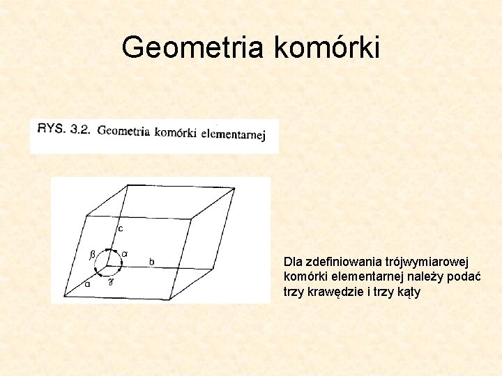 Geometria komórki Dla zdefiniowania trójwymiarowej komórki elementarnej należy podać trzy krawędzie i trzy kąty