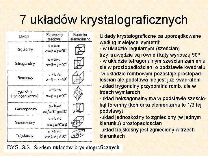 7 układów krystalograficznych Układy krystalograficzne są uporządkowane według malejącej symetrii: - w układzie regularnym