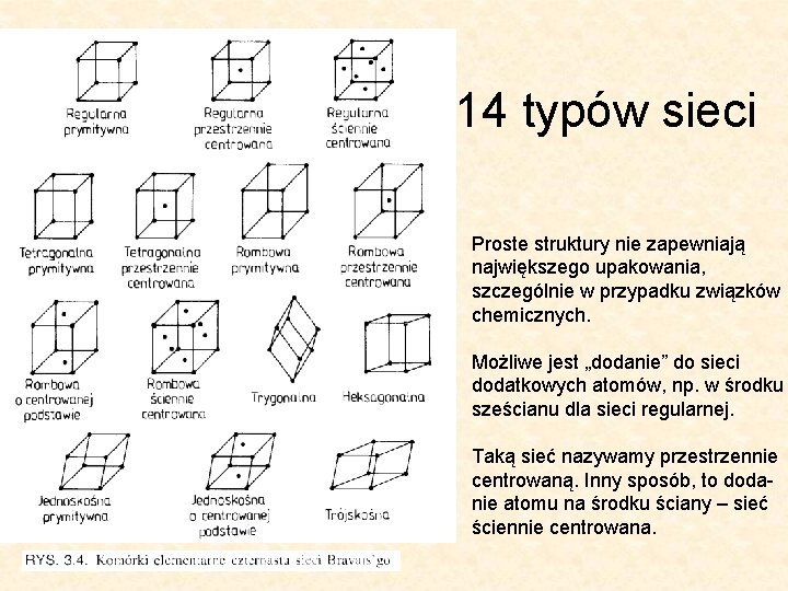 Wykad 4 Struktura krystaliczna Wg Blicharskiego Wstp do