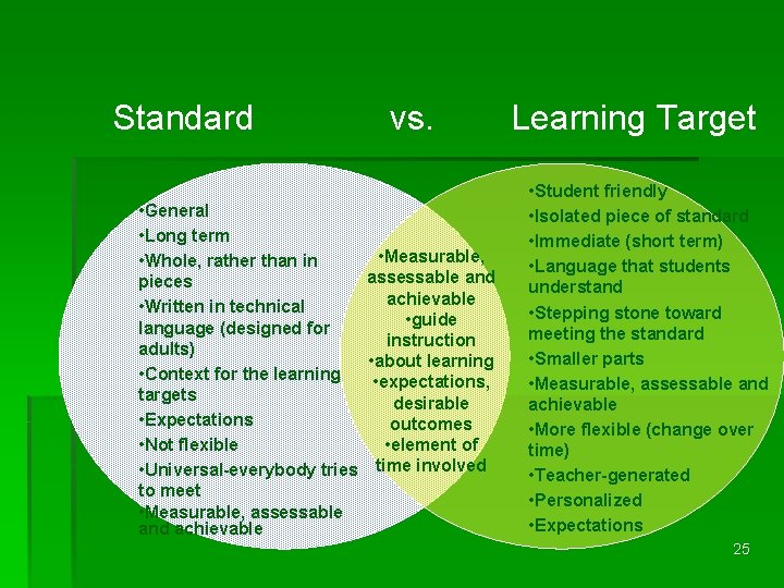 Standard vs. Learning Target • General • Long term • Whole, rather than in