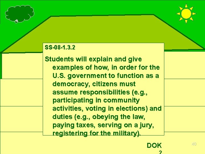 SS-08 -1. 3. 2 Students will explain and give examples of how, in order