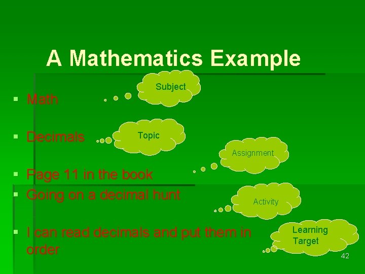 A Mathematics Example § Math § Decimals Subject Topic Assignment § Page 11 in