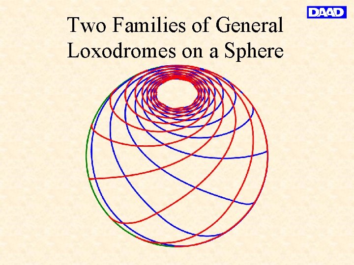 Two Families of General Loxodromes on a Sphere 