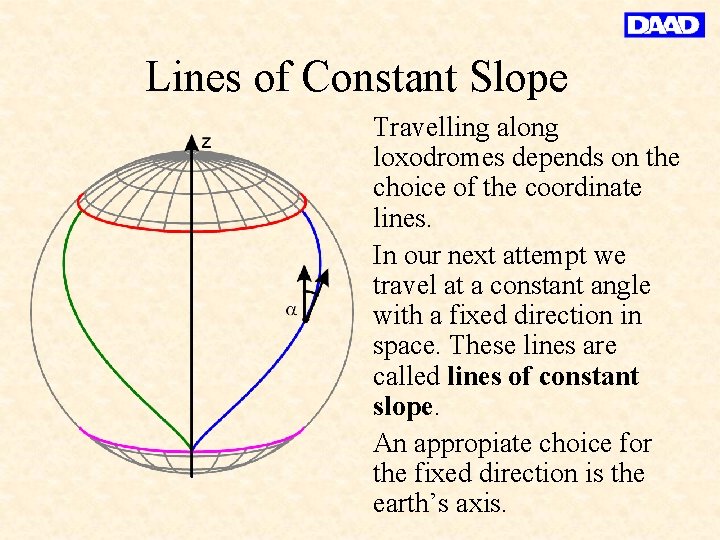 Lines of Constant Slope Travelling along loxodromes depends on the choice of the coordinate