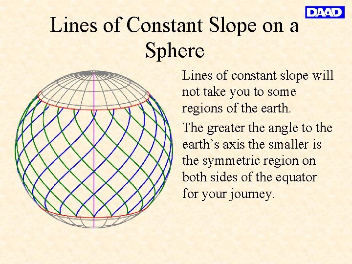 Lines of Constant Slope on a Sphere Lines of constant slope will not take