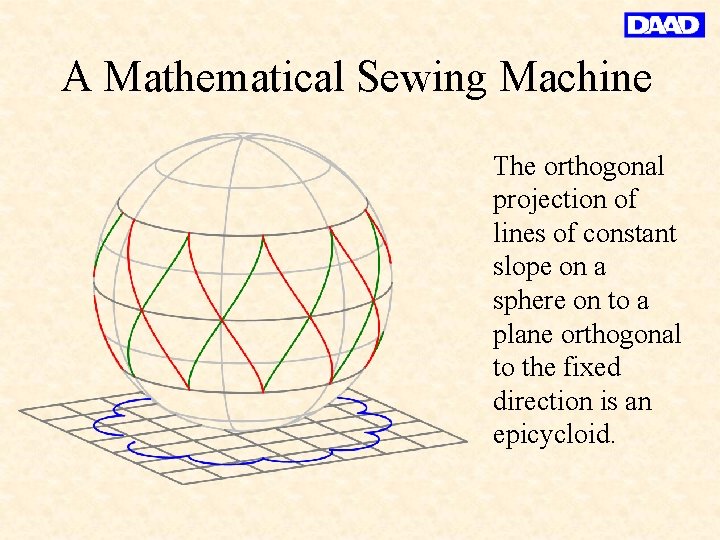 A Mathematical Sewing Machine The orthogonal projection of lines of constant slope on a