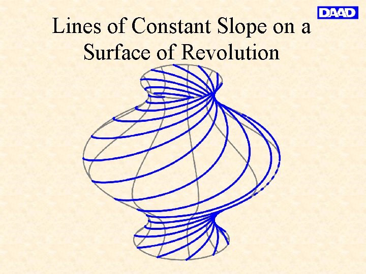 Lines of Constant Slope on a Surface of Revolution 