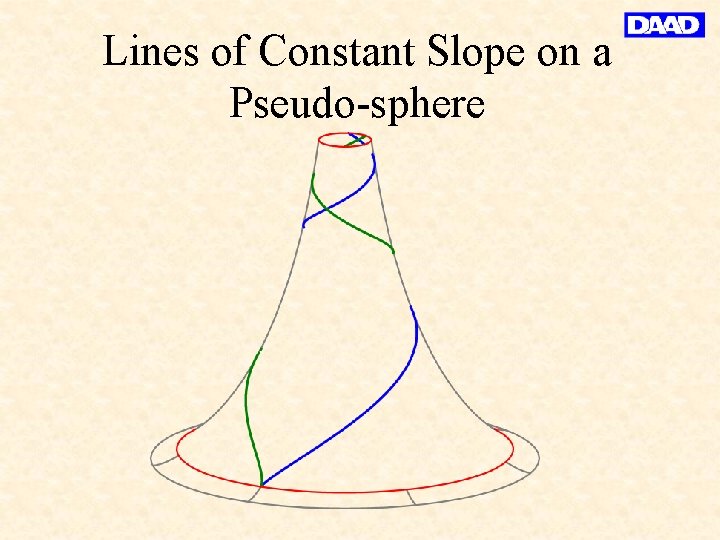 Lines of Constant Slope on a Pseudo-sphere 