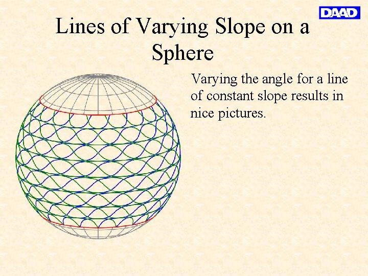 Lines of Varying Slope on a Sphere Varying the angle for a line of