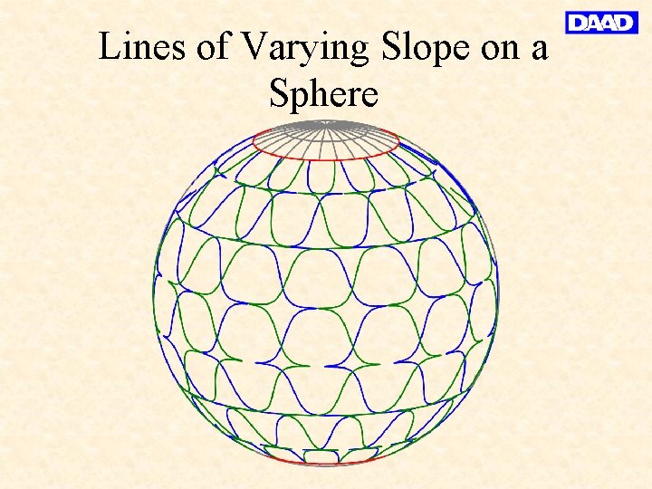 Lines of Varying Slope on a Sphere 