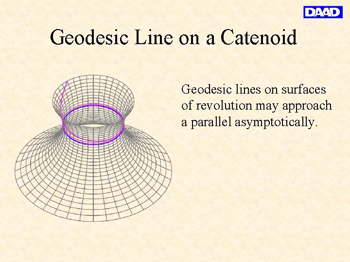 Geodesic Line on a Catenoid Geodesic lines on surfaces of revolution may approach a