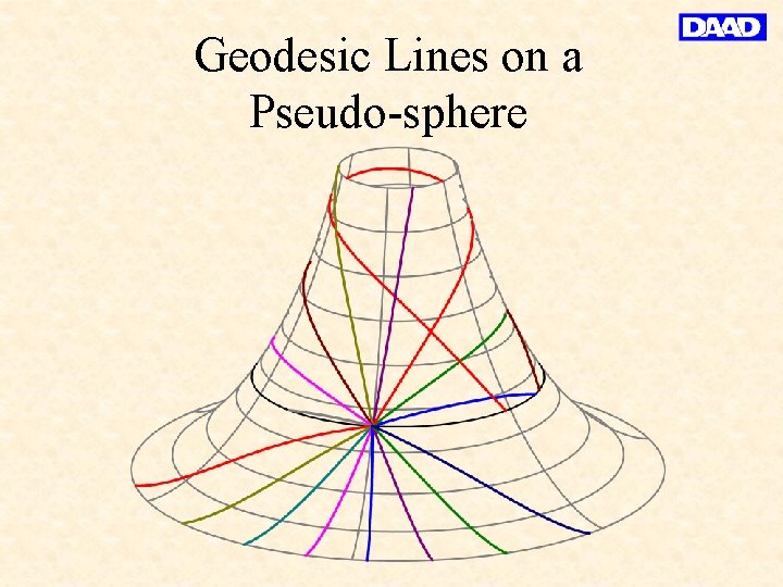 Geodesic Lines on a Pseudo-sphere 