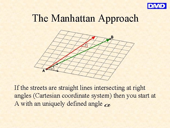 The Manhattan Approach If the streets are straight lines intersecting at right angles (Cartesian