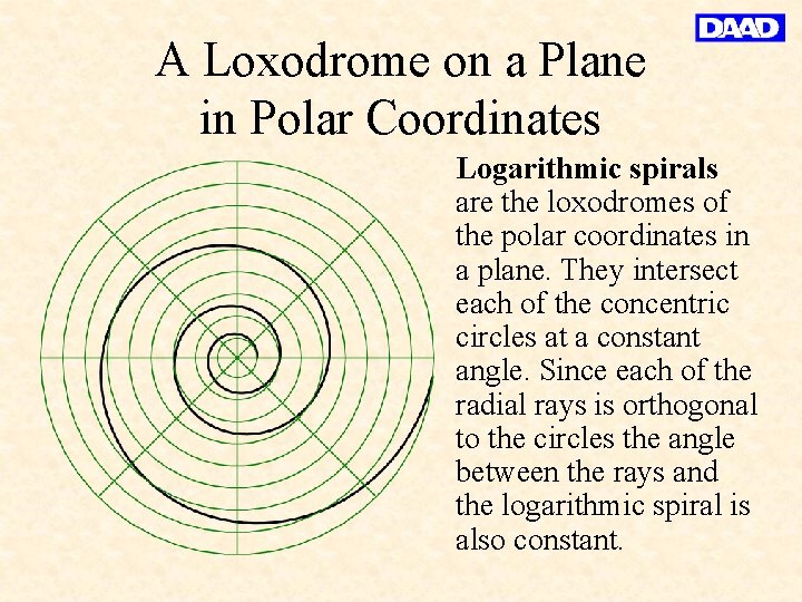 A Loxodrome on a Plane in Polar Coordinates Logarithmic spirals are the loxodromes of