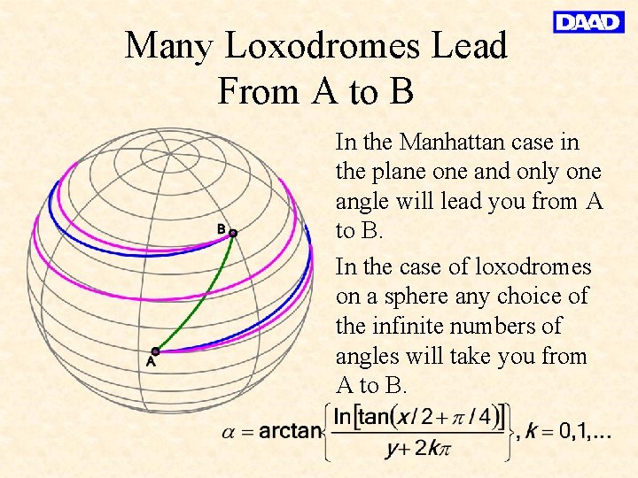 Many Loxodromes Lead From A to B In the Manhattan case in the plane