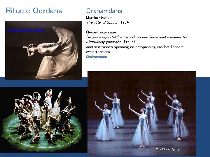 Rituele Oerdans Grahamdans: Martha Graham The Rite of Spring’ 1984. Fragment Martha Graham Gevoel,