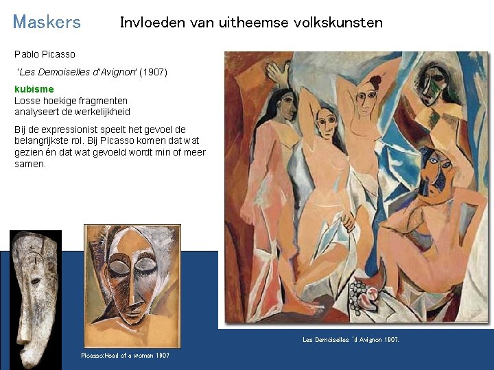 Maskers Invloeden van uitheemse volkskunsten Pablo Picasso ‘Les Demoiselles d’Avignon’ (1907) kubisme Losse hoekige