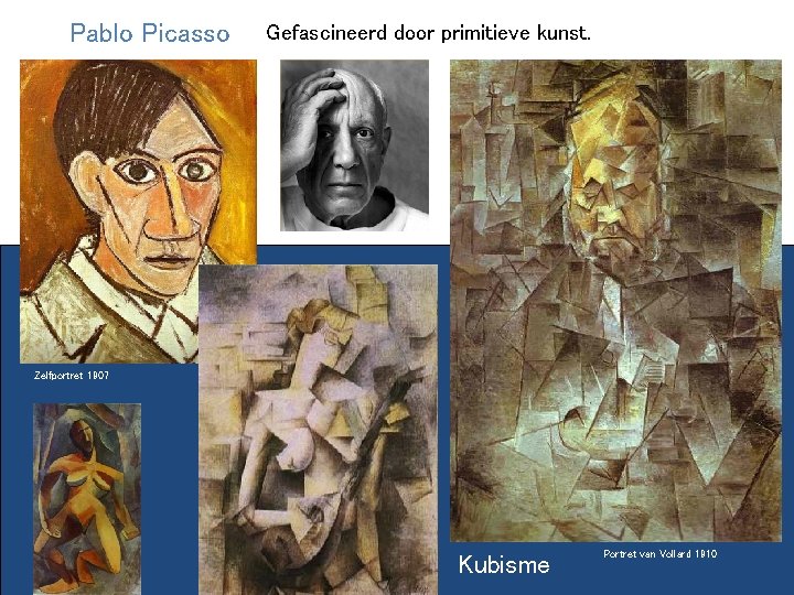 Pablo Picasso Gefascineerd door primitieve kunst. Zelfportret 1907 Kubisme Portret van Vollard 1910 