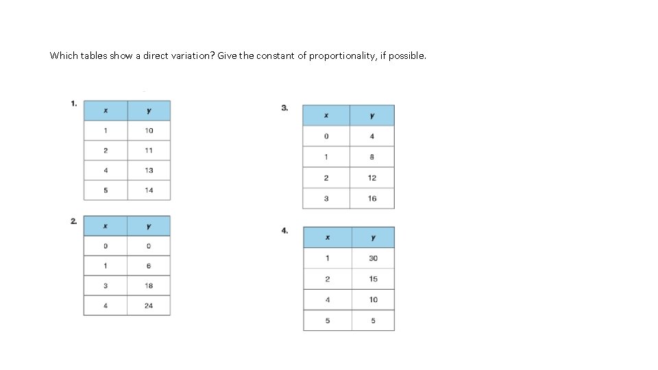 Which tables show a direct variation? Give the constant of proportionality, if possible. 