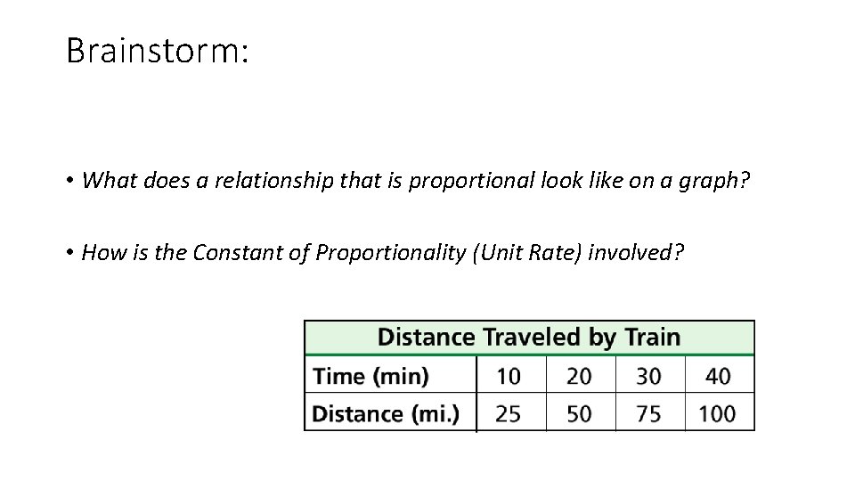 Brainstorm: • What does a relationship that is proportional look like on a graph? Brainstorm: • What does a relationship that is proportional look like on a graph?