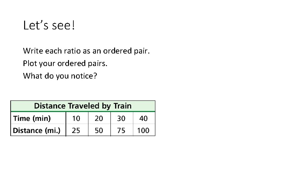Let’s see! Write each ratio as an ordered pair. Plot your ordered pairs. What