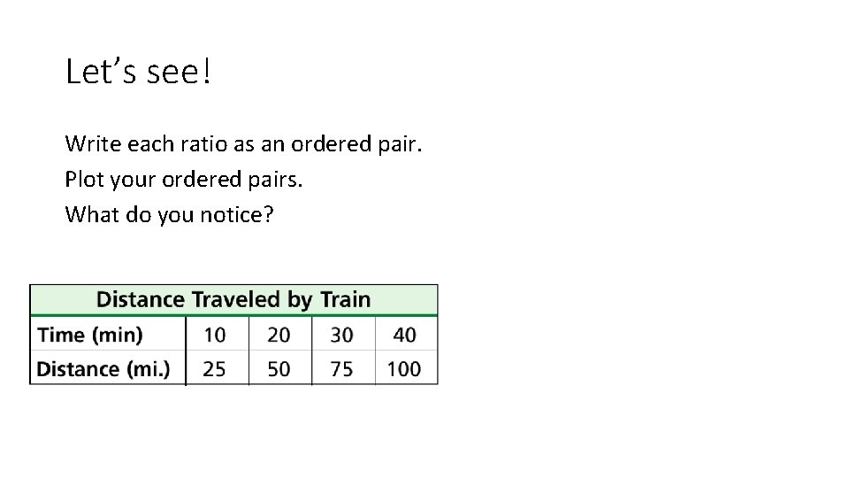 Let’s see! Write each ratio as an ordered pair. Plot your ordered pairs. What Let’s see! Write each ratio as an ordered pair. Plot your ordered pairs. What