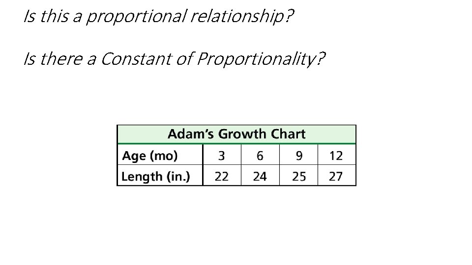 Is this a proportional relationship? Is there a Constant of Proportionality? 