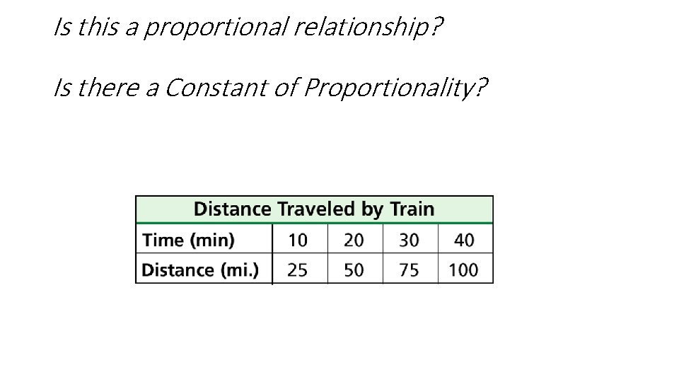 Is this a proportional relationship? Is there a Constant of Proportionality? 