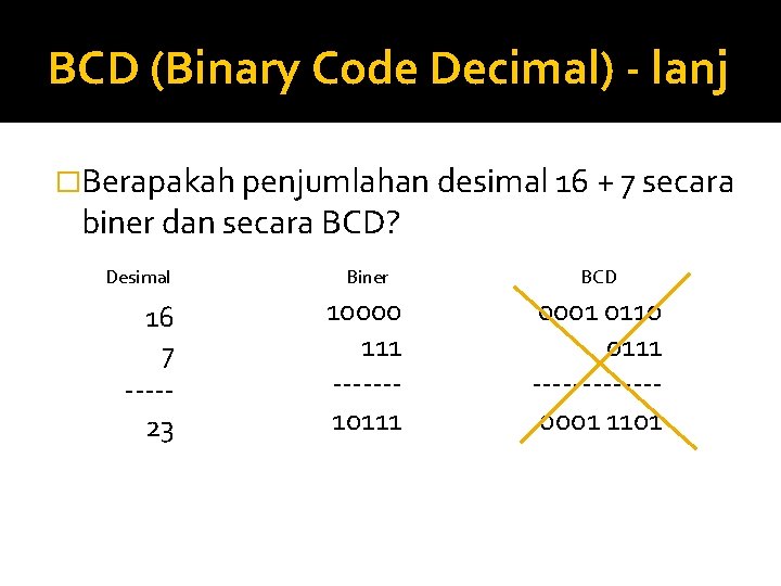 BCD (Binary Code Decimal) - lanj �Berapakah penjumlahan desimal 16 + 7 secara biner