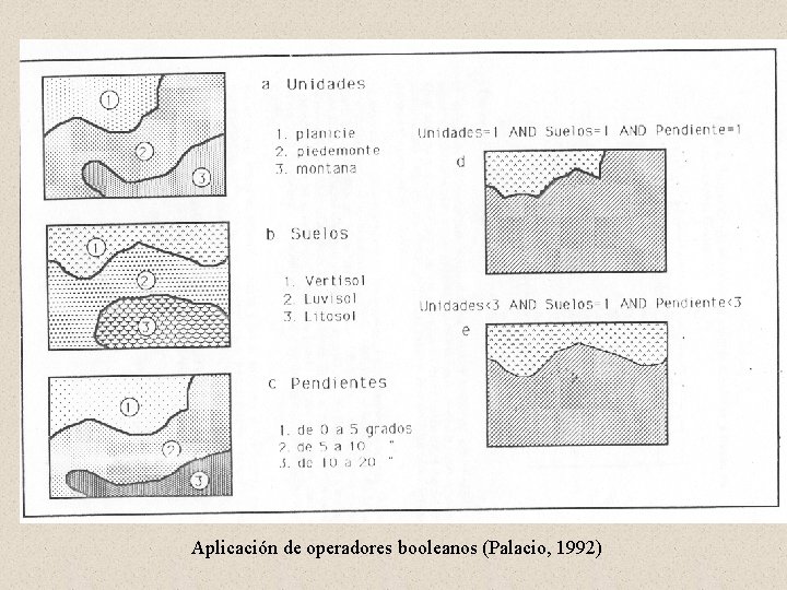 Aplicación de operadores booleanos (Palacio, 1992) 