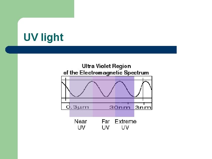 UV light 