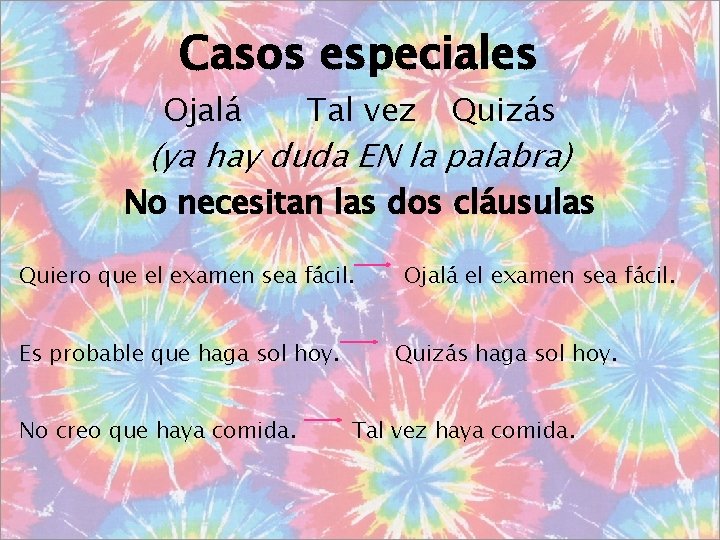 Casos especiales Ojalá Tal vez Quizás (ya hay duda EN la palabra) No necesitan