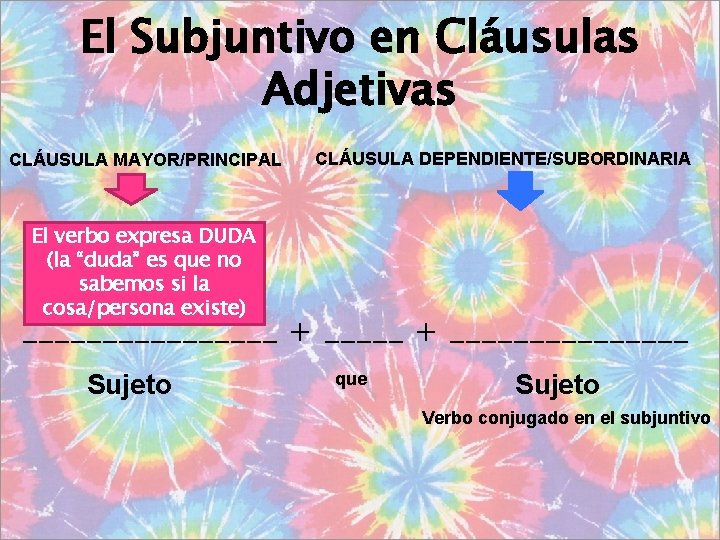 El Subjuntivo en Cláusulas Adjetivas CLÁUSULA MAYOR/PRINCIPAL CLÁUSULA DEPENDIENTE/SUBORDINARIA El verbo expresa DUDA (la