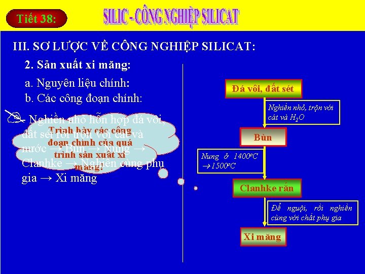 Tiết 38: III. SƠ LƯỢC VỀ CÔNG NGHIỆP SILICAT: 2. Sản xuất xi măng: