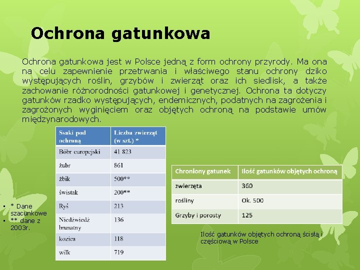 Ochrona gatunkowa jest w Polsce jedną z form ochrony przyrody. Ma ona na celu