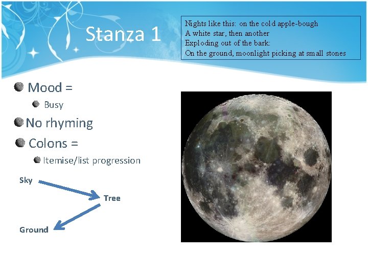 Stanza 1 Mood = Busy No rhyming Colons = Itemise/list progression Sky Tree Ground