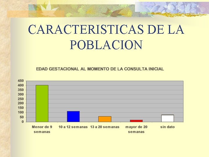 CARACTERISTICAS DE LA POBLACION 