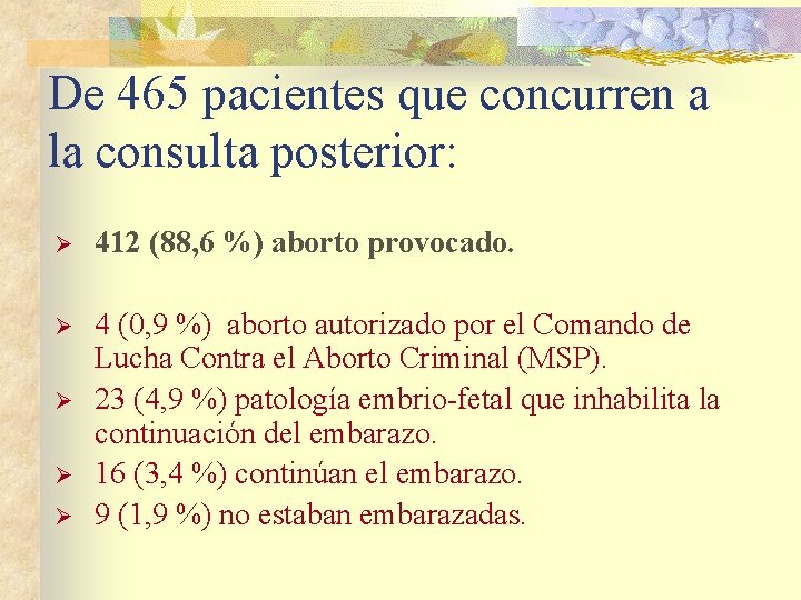 De 465 pacientes que concurren a la consulta posterior: Ø 412 (88, 6 %)
