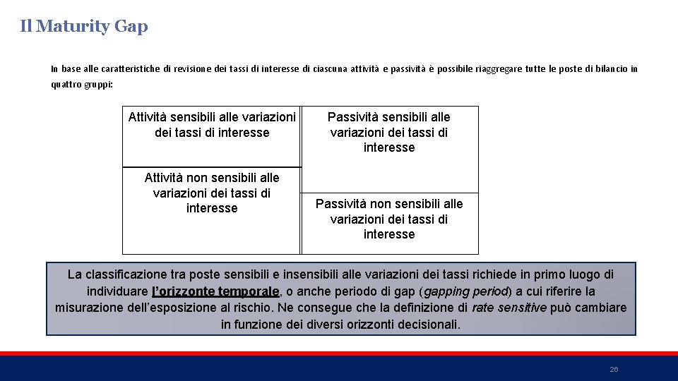 Il Maturity Gap In base alle caratteristiche di revisione dei tassi di interesse di