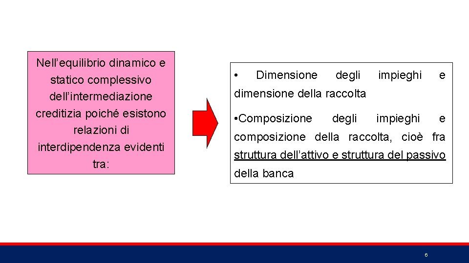 Nell’equilibrio dinamico e statico complessivo dell’intermediazione creditizia poiché esistono relazioni di interdipendenza evidenti tra: