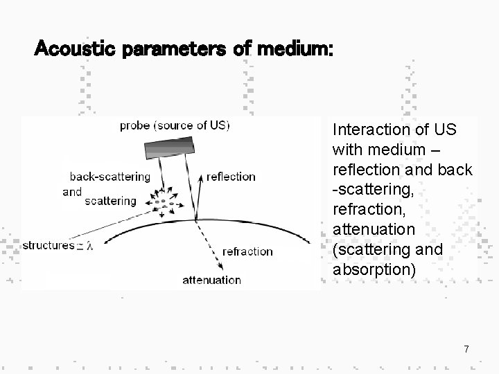 Acoustic parameters of medium: Interaction of US with medium – reflection and back -scattering,