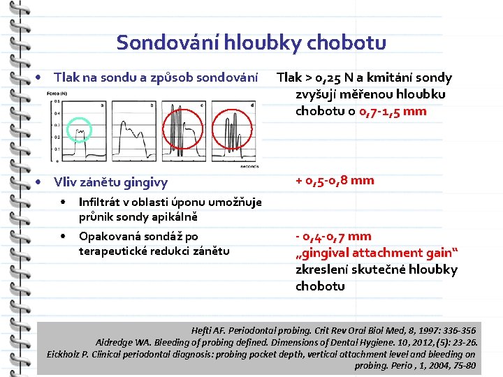 Sondování hloubky chobotu • Tlak na sondu a způsob sondování • Vliv zánětu gingivy