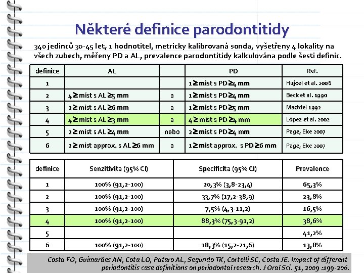Některé definice parodontitidy 340 jedinců 30 -45 let, 1 hodnotitel, metricky kalibrovaná sonda, vyšetřeny