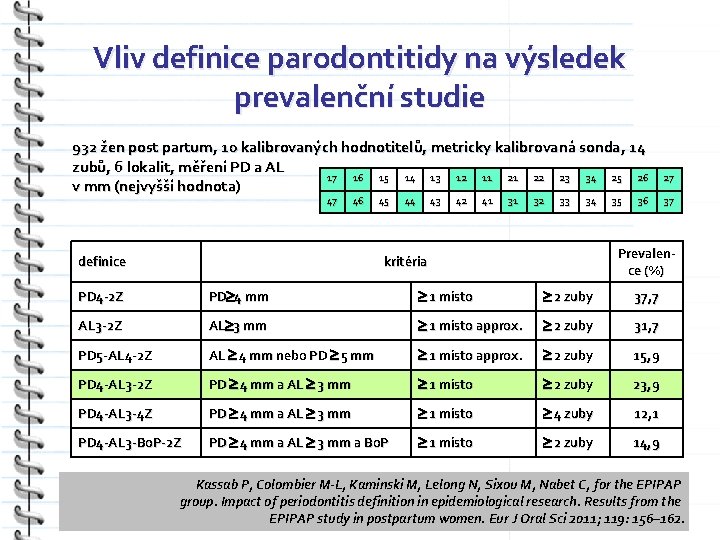 Vliv definice parodontitidy na výsledek prevalenční studie 932 žen post partum, 10 kalibrovaných hodnotitelů,