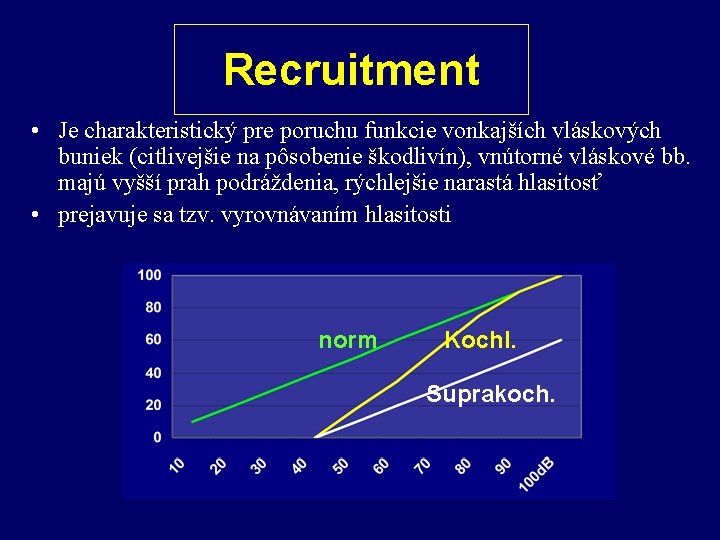 Recruitment • Je charakteristický pre poruchu funkcie vonkajších vláskových buniek (citlivejšie na pôsobenie škodlivín),
