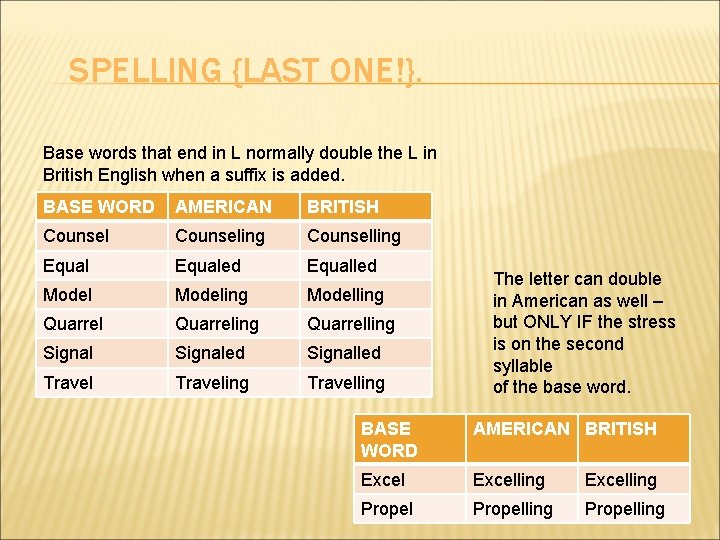 SPELLING {LAST ONE!}. Base words that end in L normally double the L in